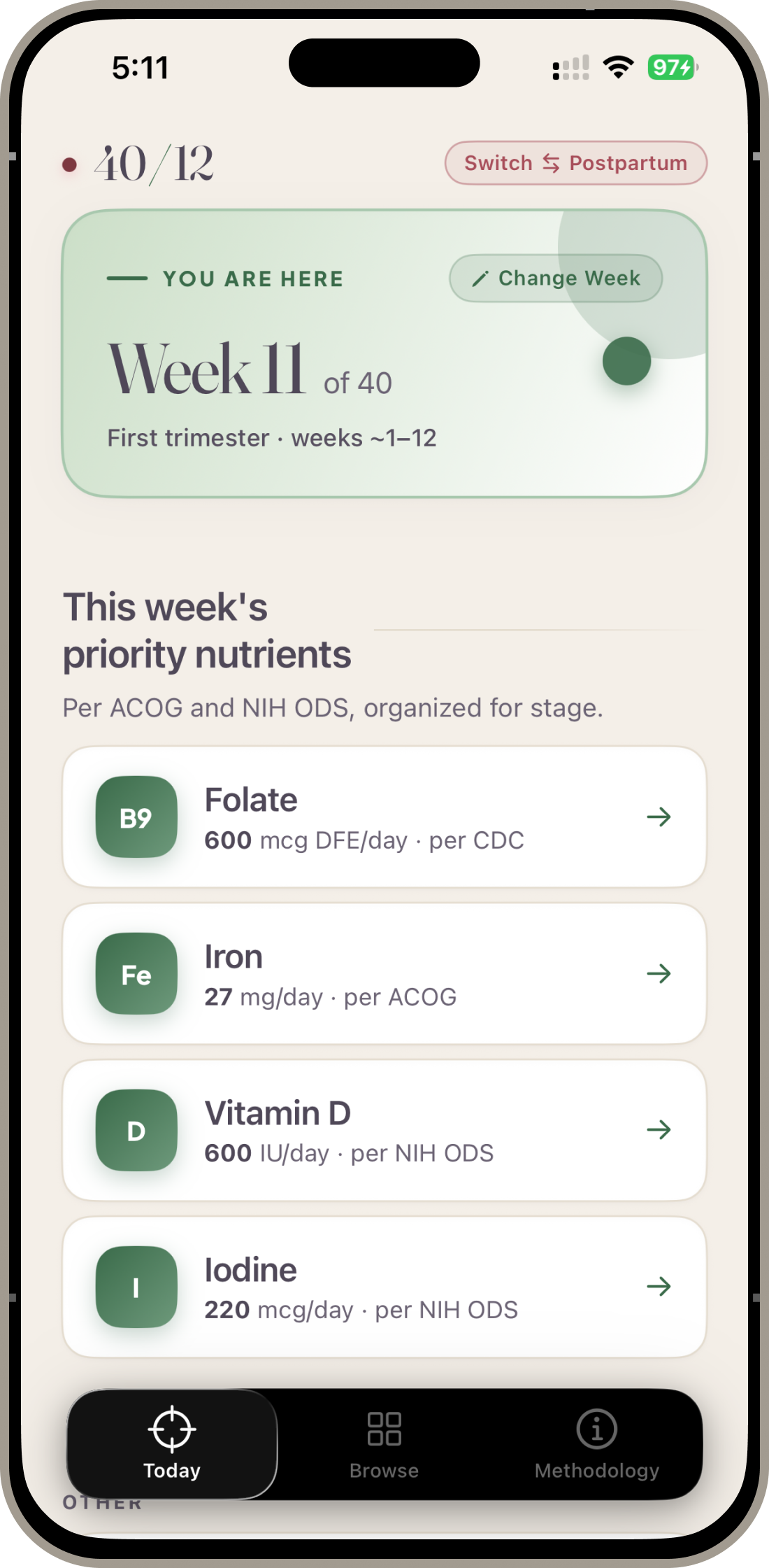 40/12 pregnancy view — Week 11 of 40 with priority nutrients folate, iron, vitamin D, and iodine cited to ACOG, CDC, and NIH ODS