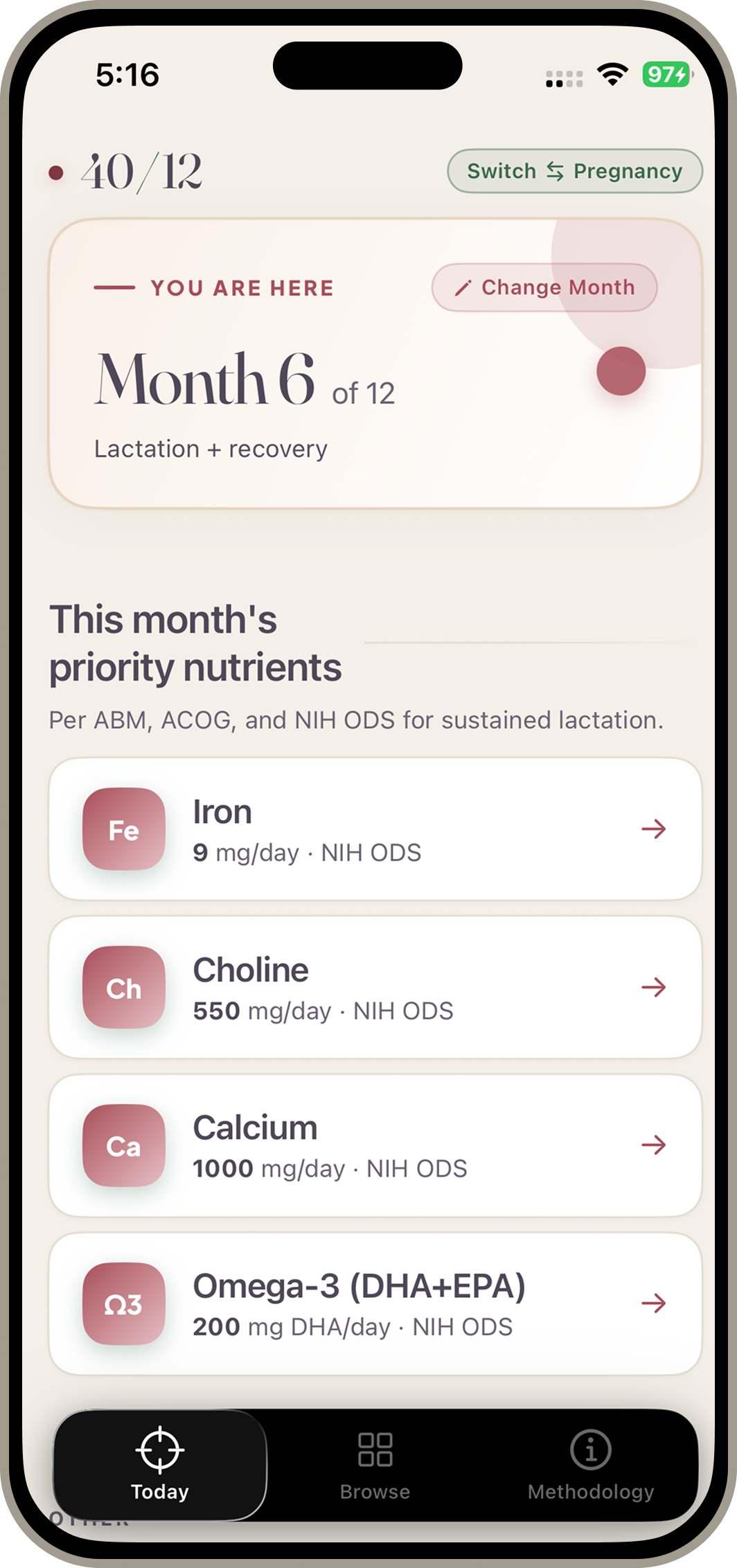 40/12 postpartum view — Month 6 of 12 showing iron, choline, calcium, and Omega-3 targets cited to ABM, ACOG, and NIH ODS